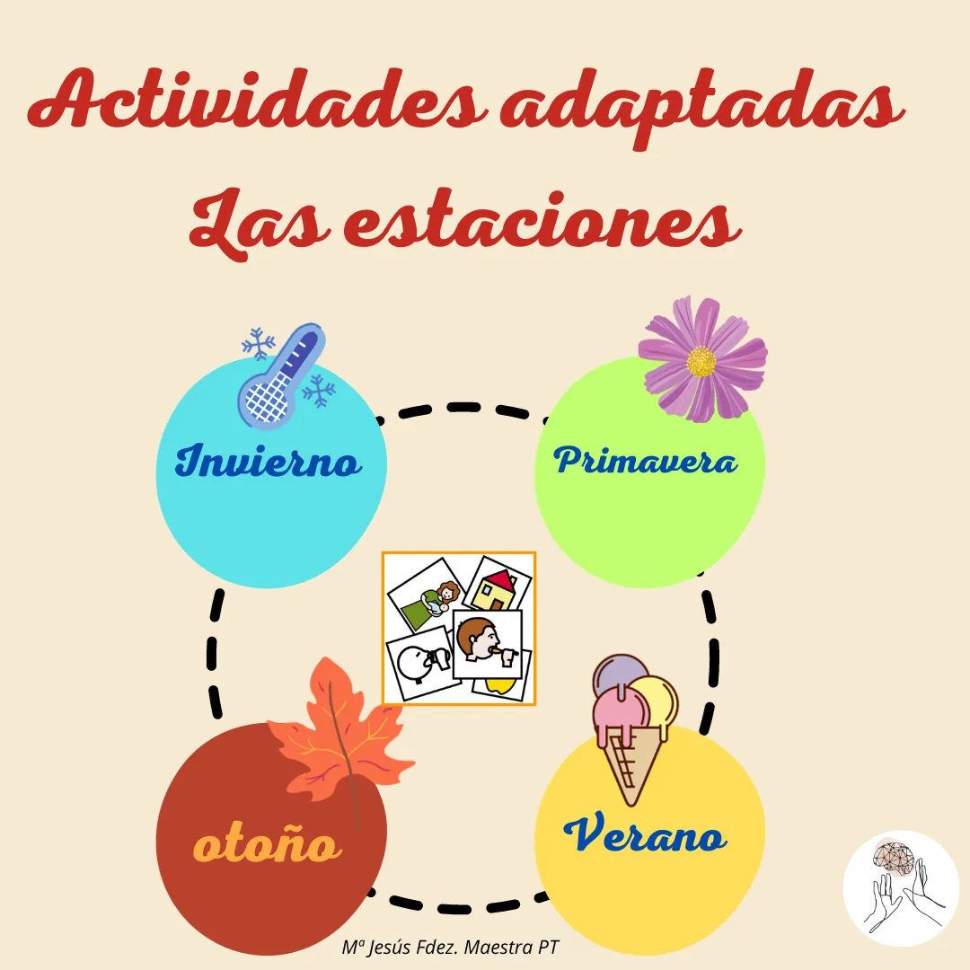 Actividades adaptadas 1